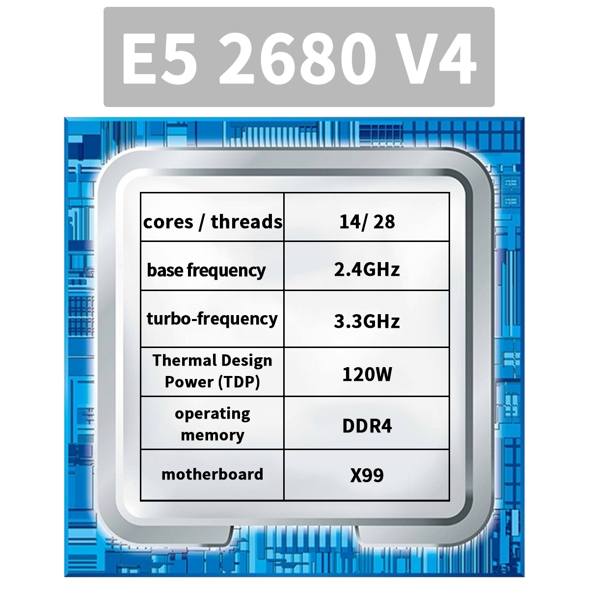 Scheda madre X99 con kit combi - 128Gb Ddr4 Reg Ecc Workstation Memory Kit recensione e prezzo